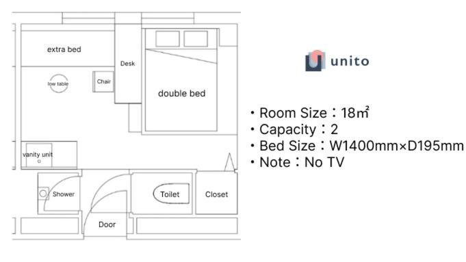 Hotel Residence Ohashi Kaikan Tokyo Shibuya ภายนอก รูปภาพ